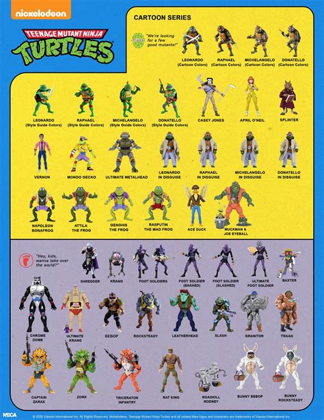 ninja turtles characters list